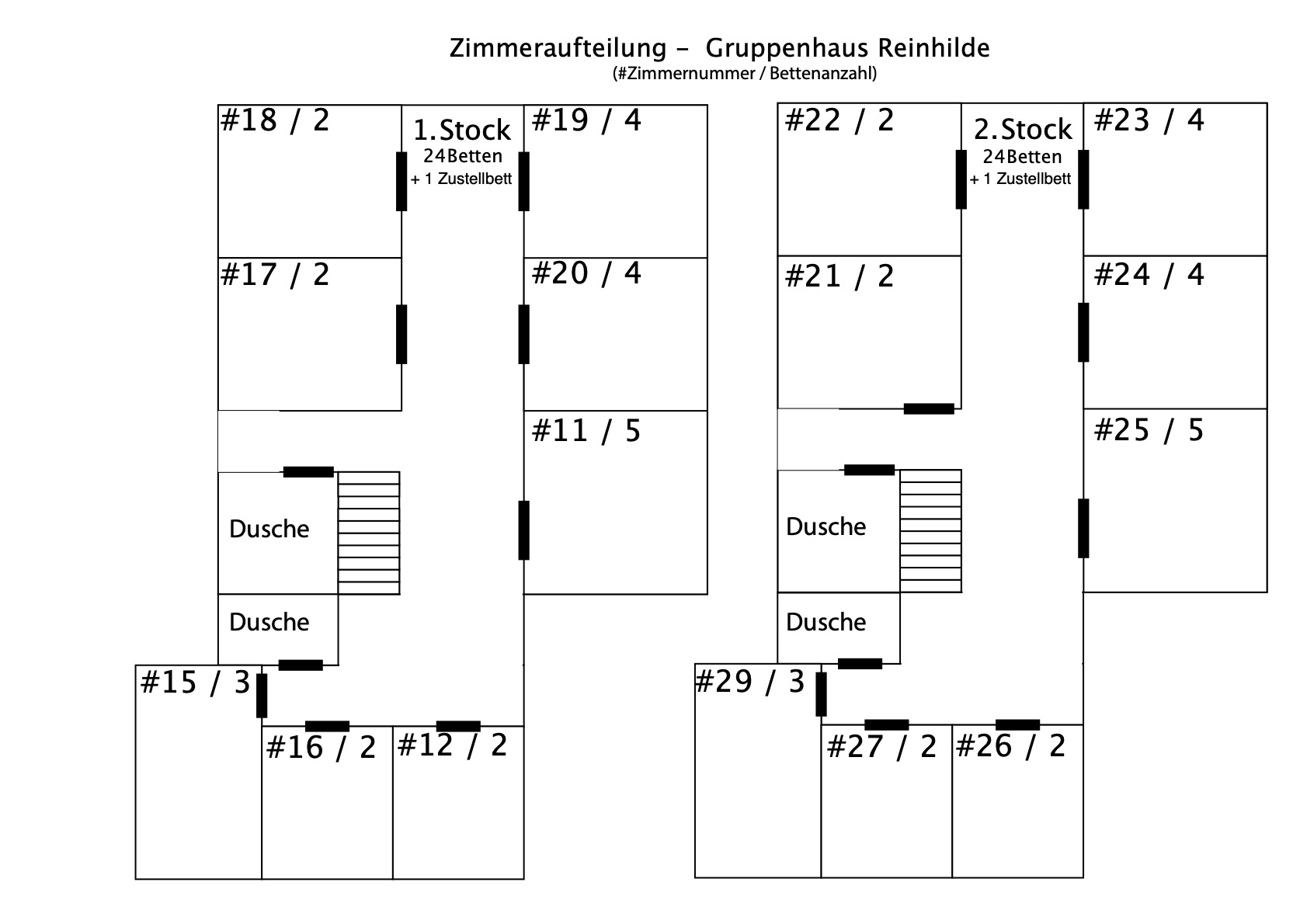 Belegungsplan